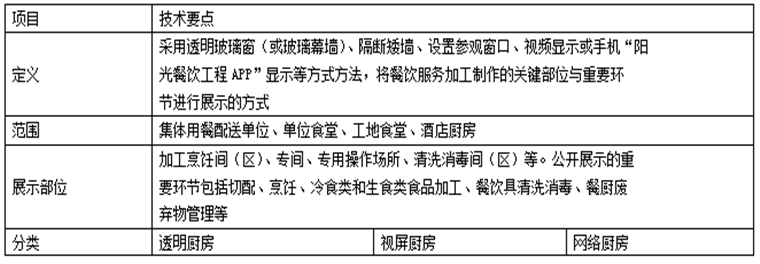 �(y��ng)���O(ji��n)�ذ��b�����b�O(ji��n)�أ��O(ji��n)�ذ��b���������p�˿Ƽ��������O(ji��n)�أ��O(ji��n)�ع�˾�������O(ji��n)�ذ��b�������O(ji��n)�ذ��b���O(ji��n)�ذ��b��˾