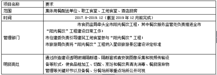 �(y��ng)���O(ji��n)�ذ��b�����b�O(ji��n)�أ��O(ji��n)�ذ��b���������p�˿Ƽ��������O(ji��n)�����O(ji��n)�ع�˾�������O(ji��n)�ذ��b�������O(ji��n)�ذ��b���O(ji��n)�ذ��b��˾